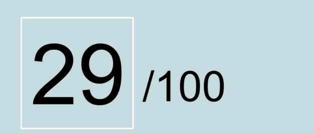 Sap global esg score 2020.