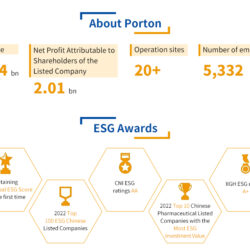 Esg awards - esg awards - esg awards - esg awards - e.