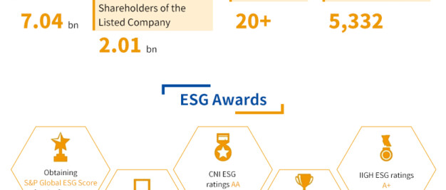 Esg awards - esg awards - esg awards - esg awards - e.