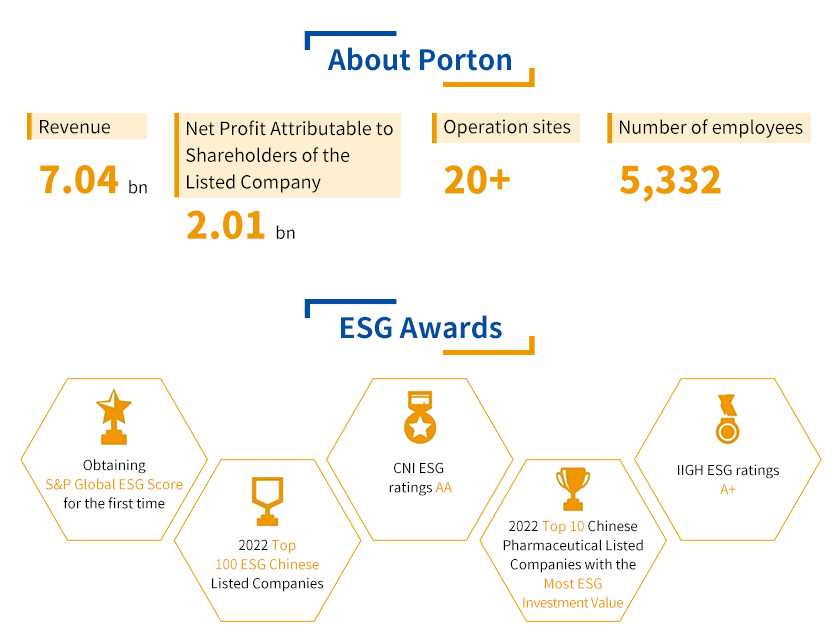 Esg awards - esg awards - esg awards - esg awards - e.