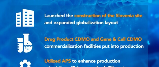 Explore Porton Pharma Solutions' informational graphic detailing its production and operation activities, including site construction and the launch of a CDMO facility. Discover how enhanced efficiency through APS expands their manufacturing capabilities and global reach.