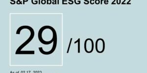 Sap global esg score 2020.